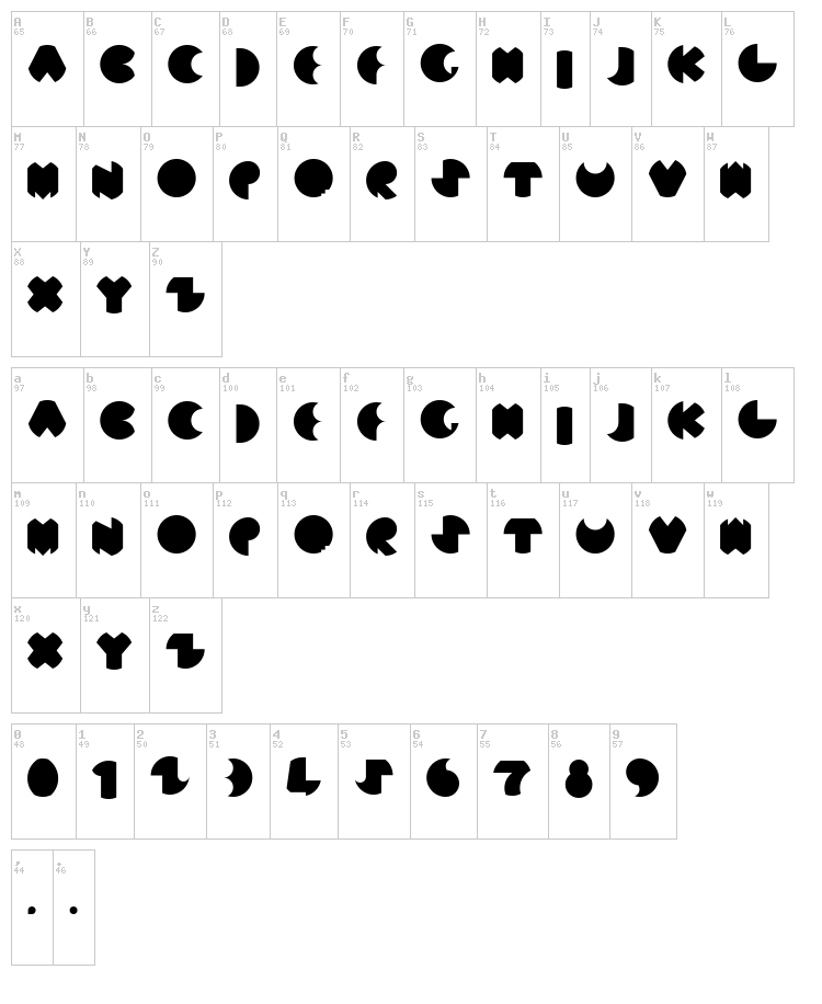 Mun font map